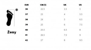 obuv-zeny